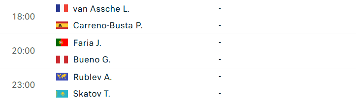 Lịch thi đấu ATP Estoril - Vòng 1/8
