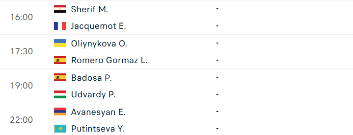 Lịch thi đấu WTA Hamburg - Vòng 1/8