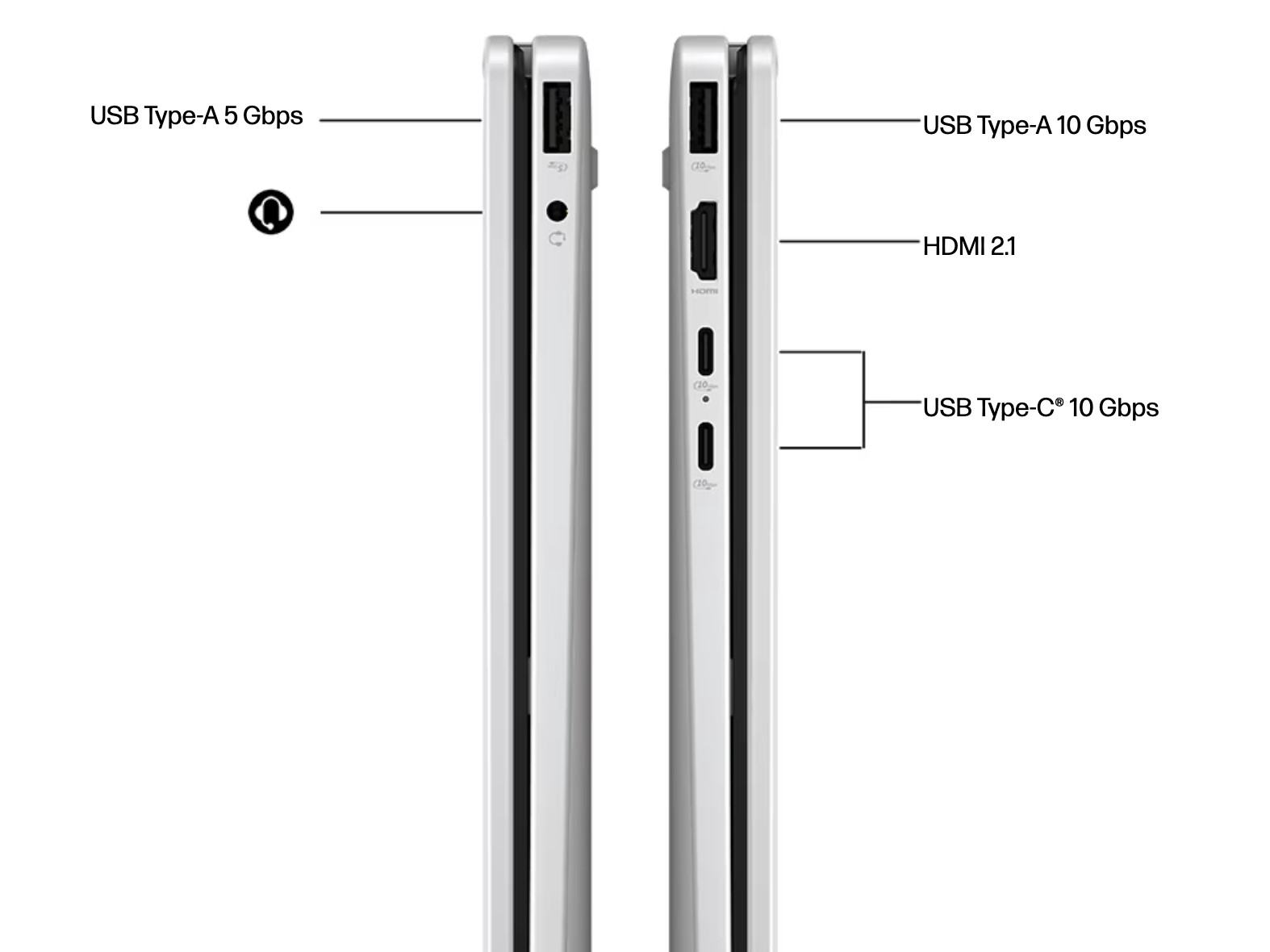 Chi tiết mặt dưới và các cổng kết nối của OmniBook 5 Flip 2-in-1