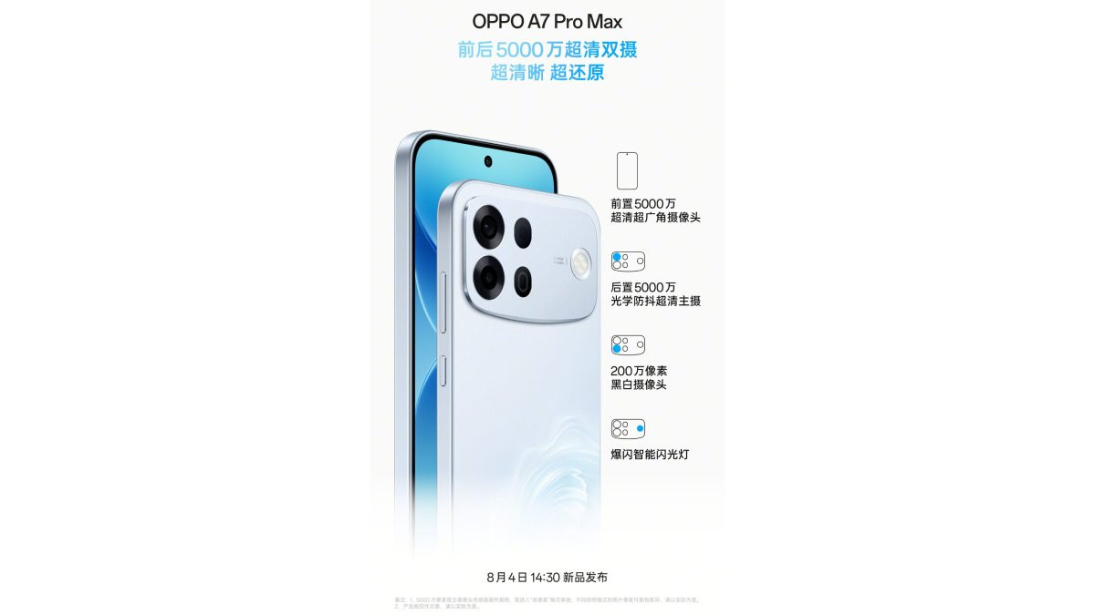 Thông số camera OPPO A7 Pro Max