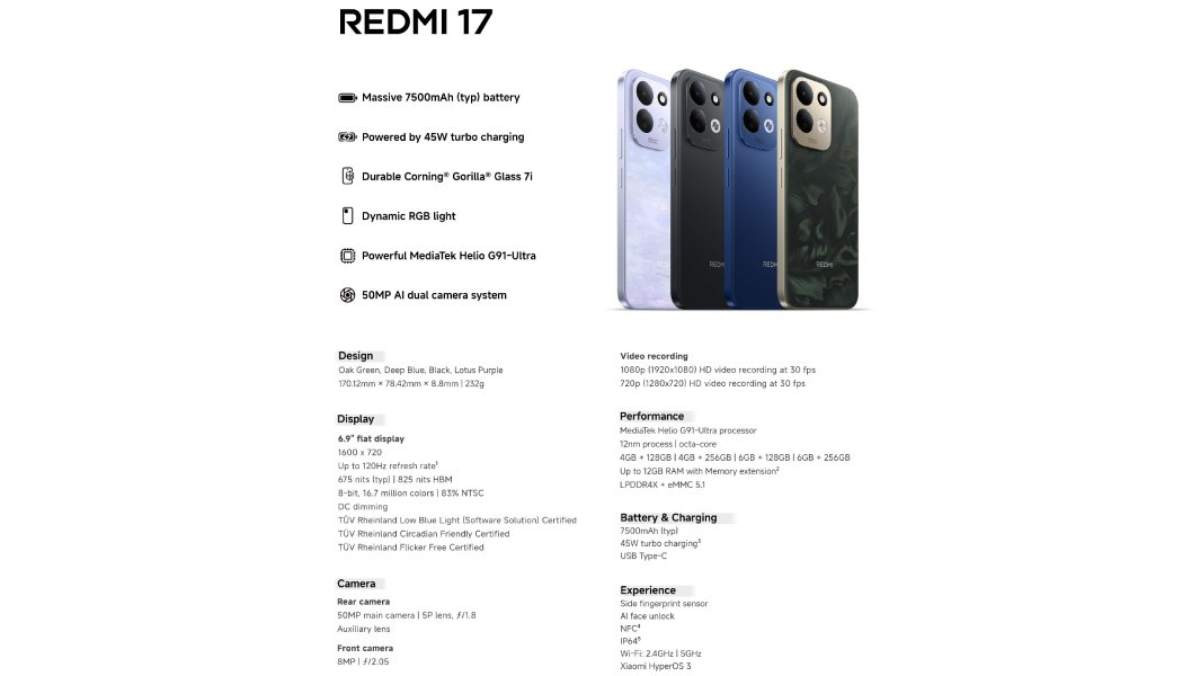 Bảng thông số kỹ thuật của Redmi 17 4G