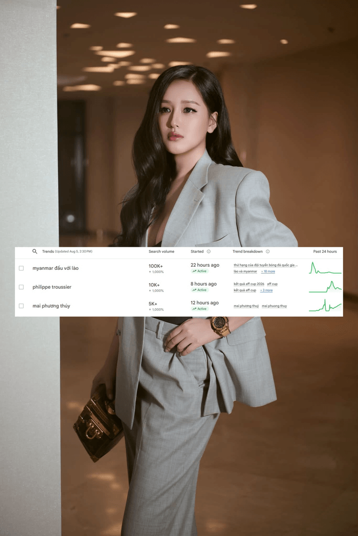 Từ khóa Mai Phương Thúy đang được nhiều người quan tâm, tìm kiếm trên Google