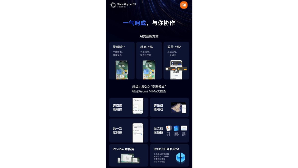 HyperOS 4 đi kèm trợ lý Super XiaoAI 2.0