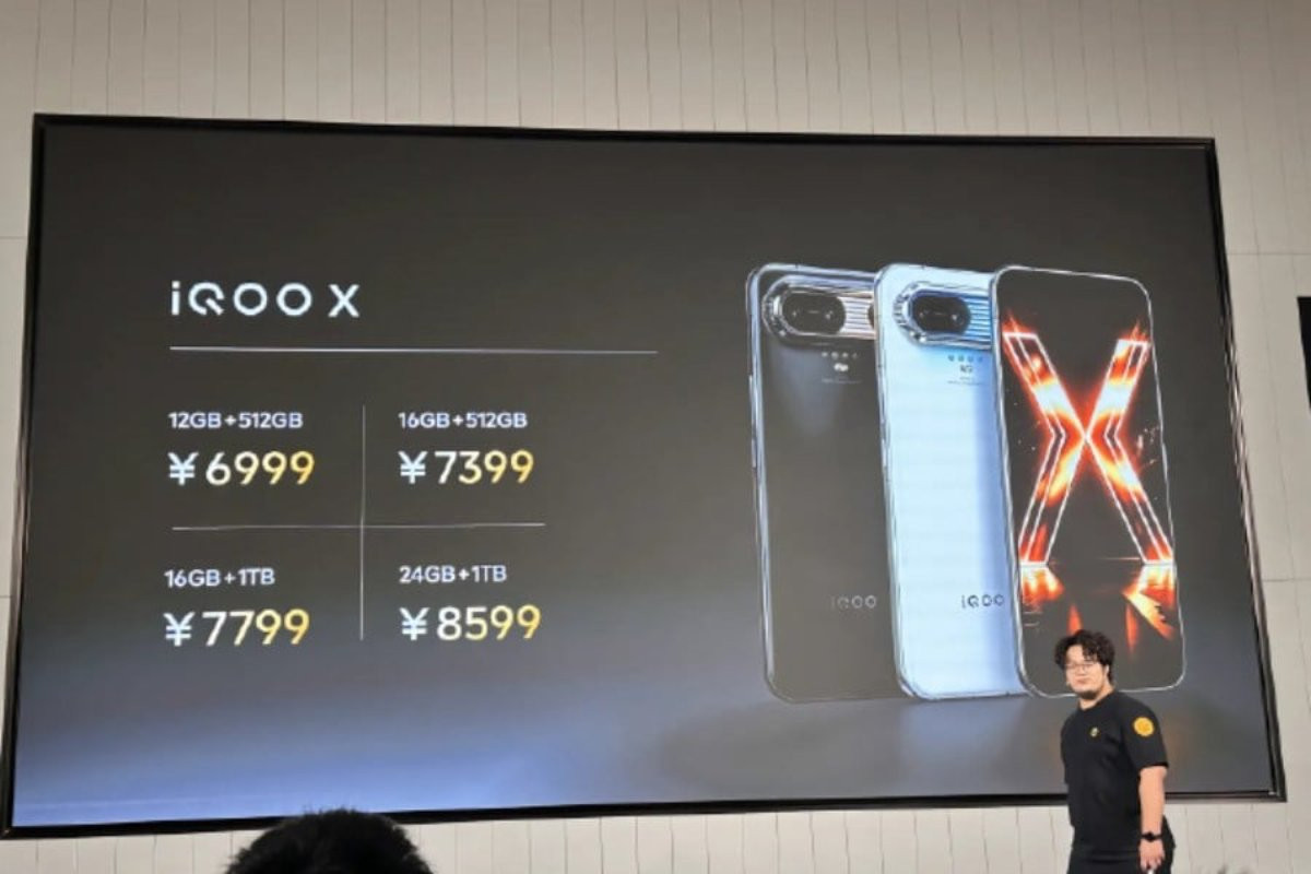 Giá bán của iQOO X