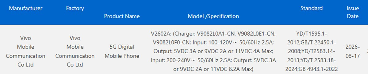 Chứng nhận 3C của vivo X500 hé lộ công nghệ sạc nhanh công suất 90W cực kỳ ấn tượng