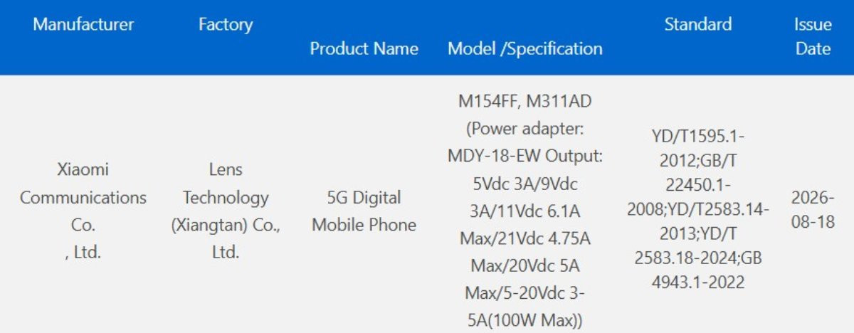 Chứng nhận 3C xác nhận dòng Xiaomi 18 Pro sẽ có sạc nhanh 100W