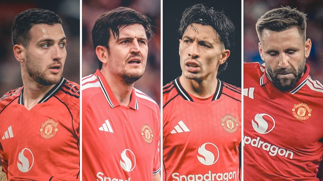 4 cái tên có thể đá chính trước Hull City. (Ảnh: Sky Sports)
