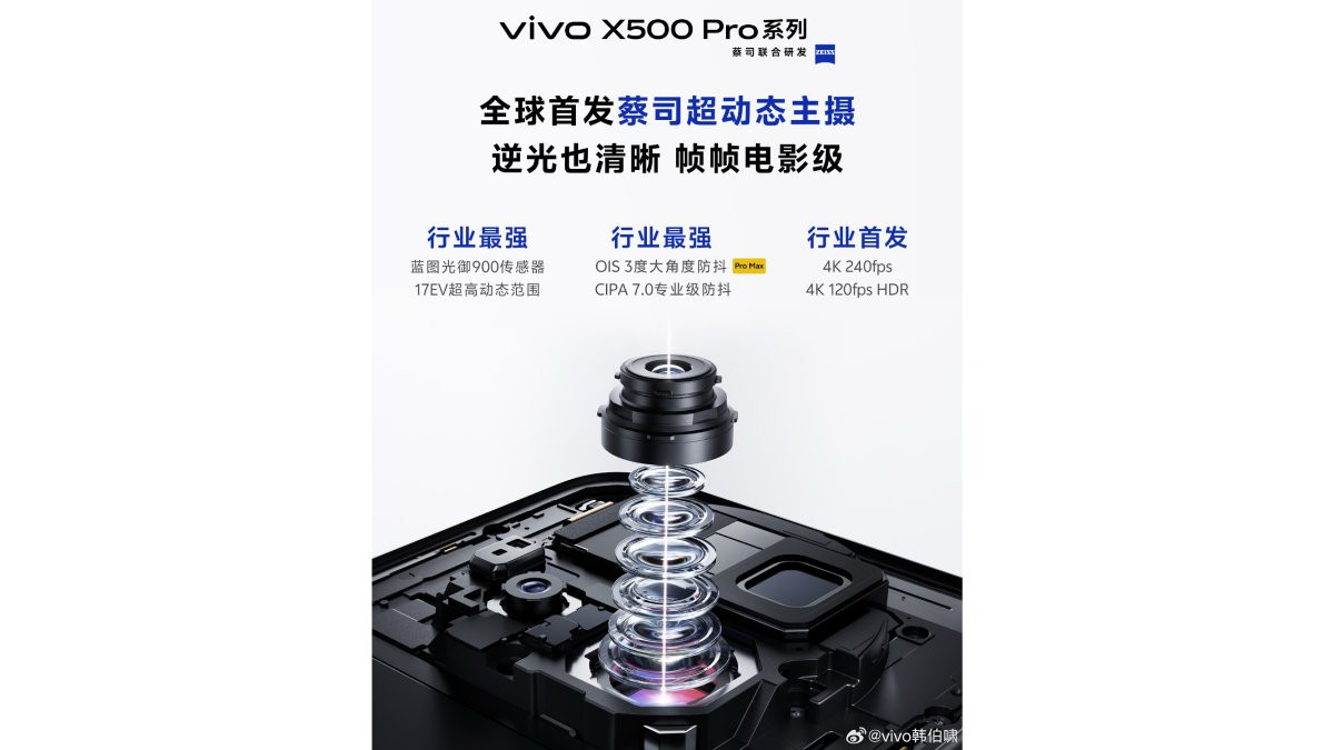 vivo X500 Series sẽ ra mắt vào tháng 9 với hệ thống camera cao cấp
