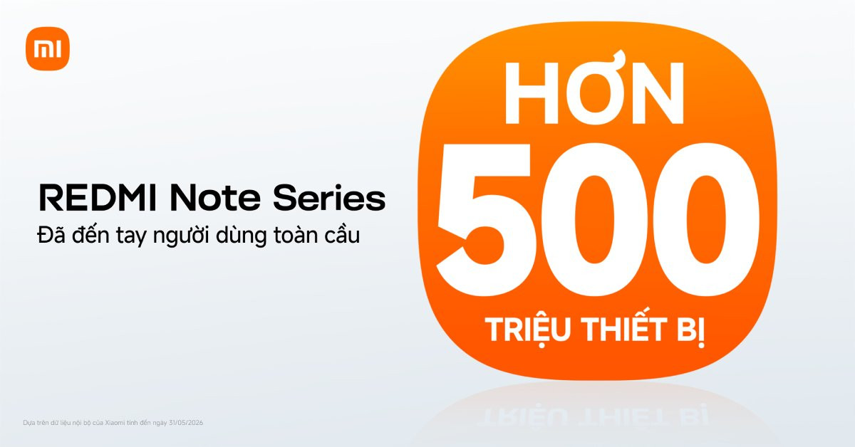 Thị phần smartphone Xiaomi tại Việt Nam