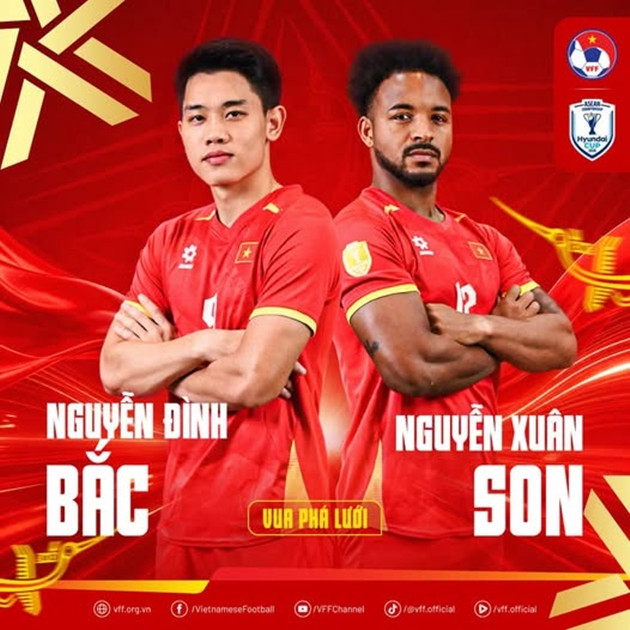 Xuân Son và Đình Bắc đồng Vua phá lưới ASEAN Cup 2026. Ảnh: VFF