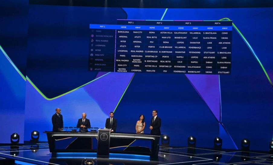 MU bước vào thử thách lớn ở Champions League