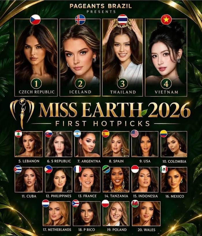 Chuyên trang sắc đẹp tung bảng xếp hạng dự đoán kết quả Miss Earth 2026.