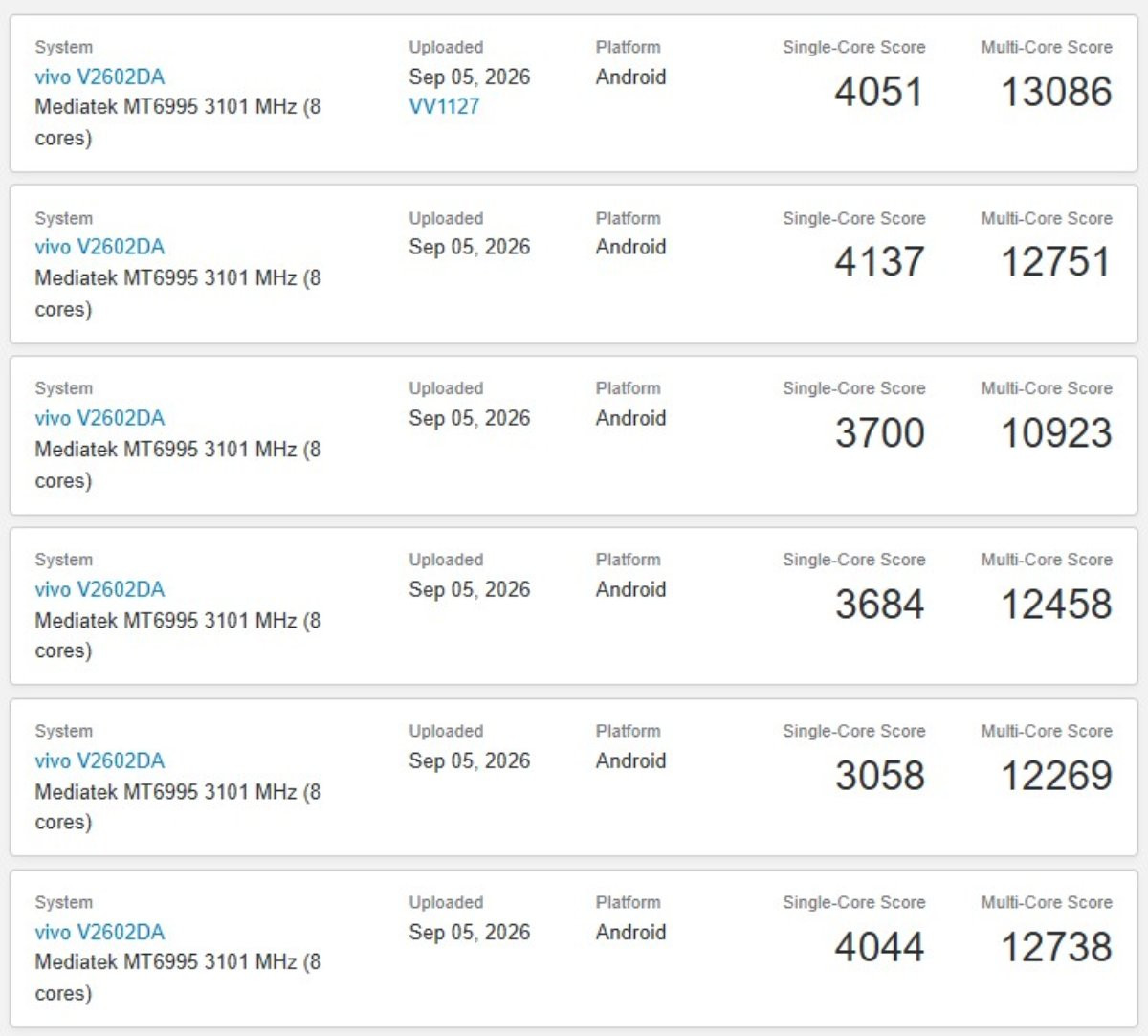 Flagship mới của vivo vừa được thử nghiệm hiệu năng trên Geekbench