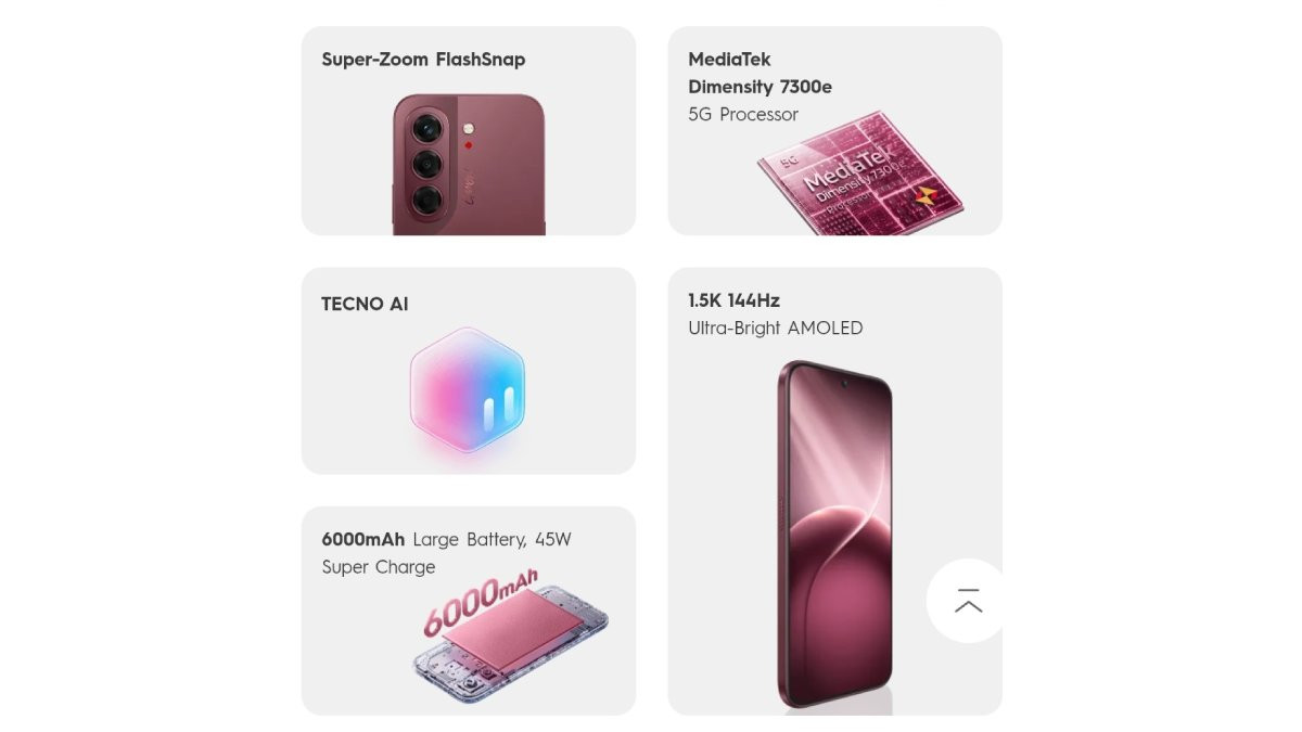 Thông số kỹ thuật chính của sản phẩm
