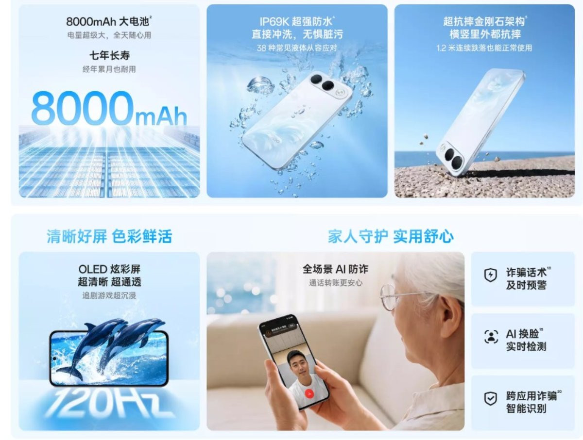 Các tính năng chính của OPPO A7 Pro