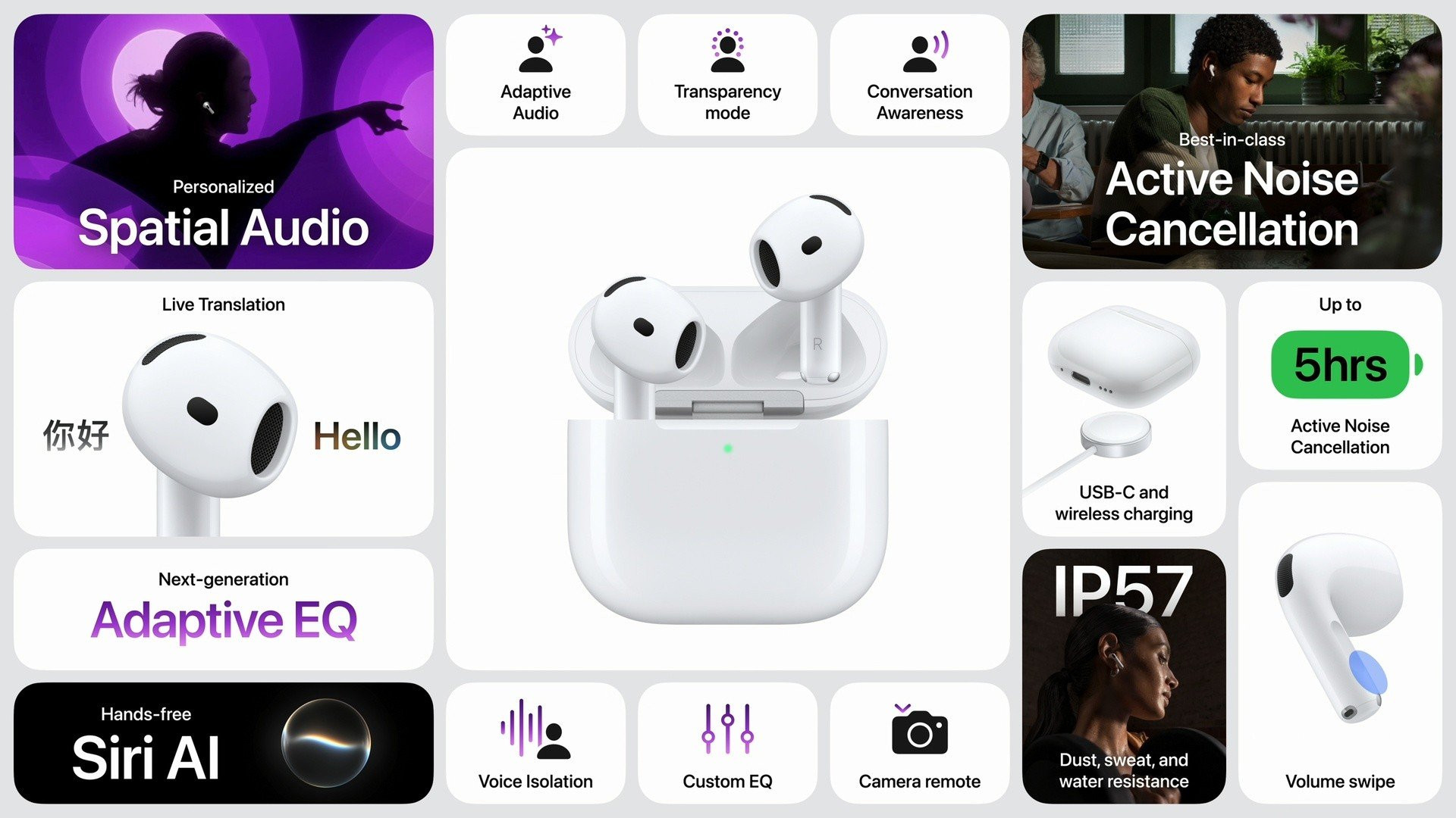 Thế hệ tai nghe không dây AirPods 5