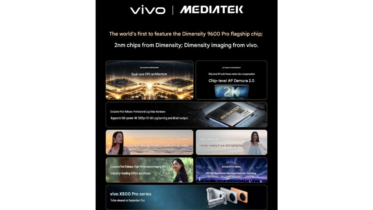 vivo X500 được xác nhận dùng chip Dimensity 9600 Pro