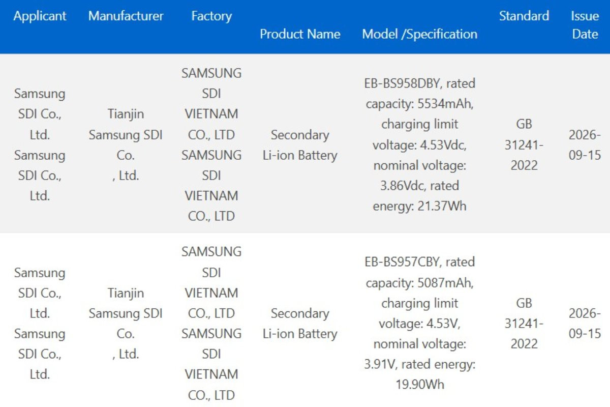 Chứng nhận Samsung SDI của Galaxy S27 Ultra