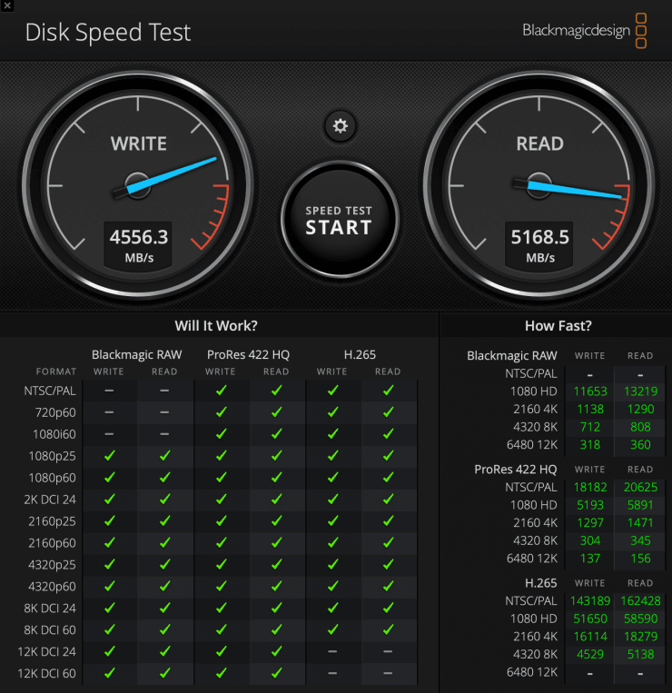 OWC 2TB Envoy Ultra Thunderbolt 5 Portable SSD