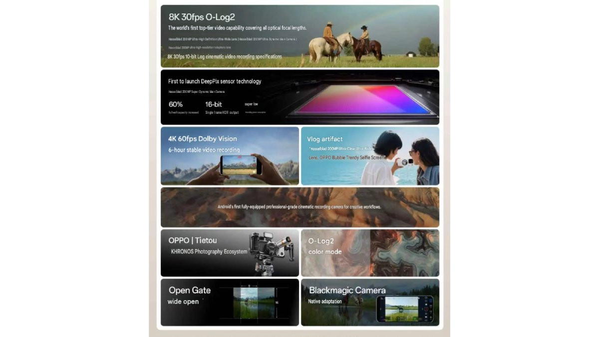 OPPO Find X10 Pro Max có hệ thống camera chất lượng cao