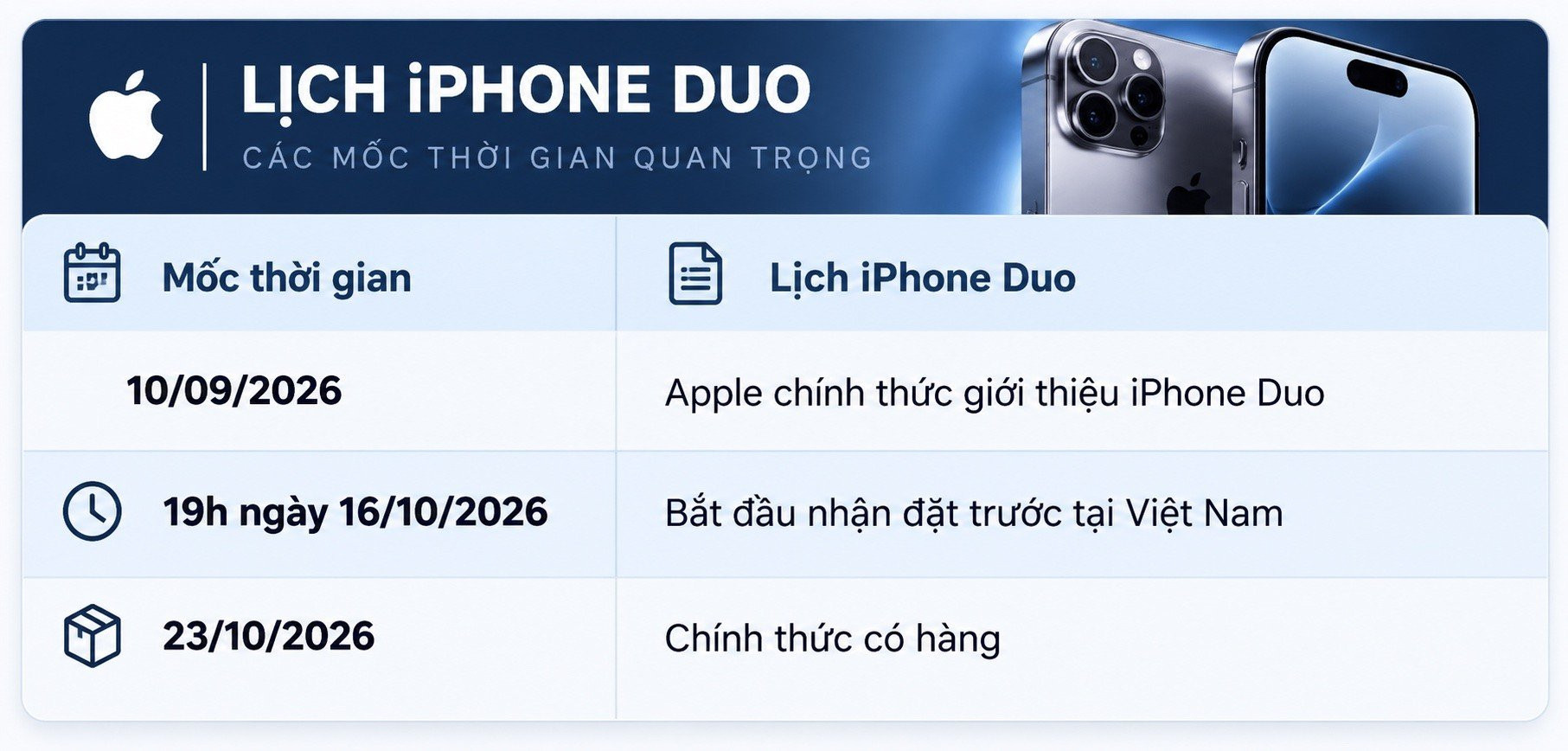 23-1790135926-iphone-duo-chinh-thuc-an-dinh-thoi-diem-mo-ban-tai-viet-nam-gia-tu-gan-65-trieu-dong-chuyen-hoan-toan-sang-esim