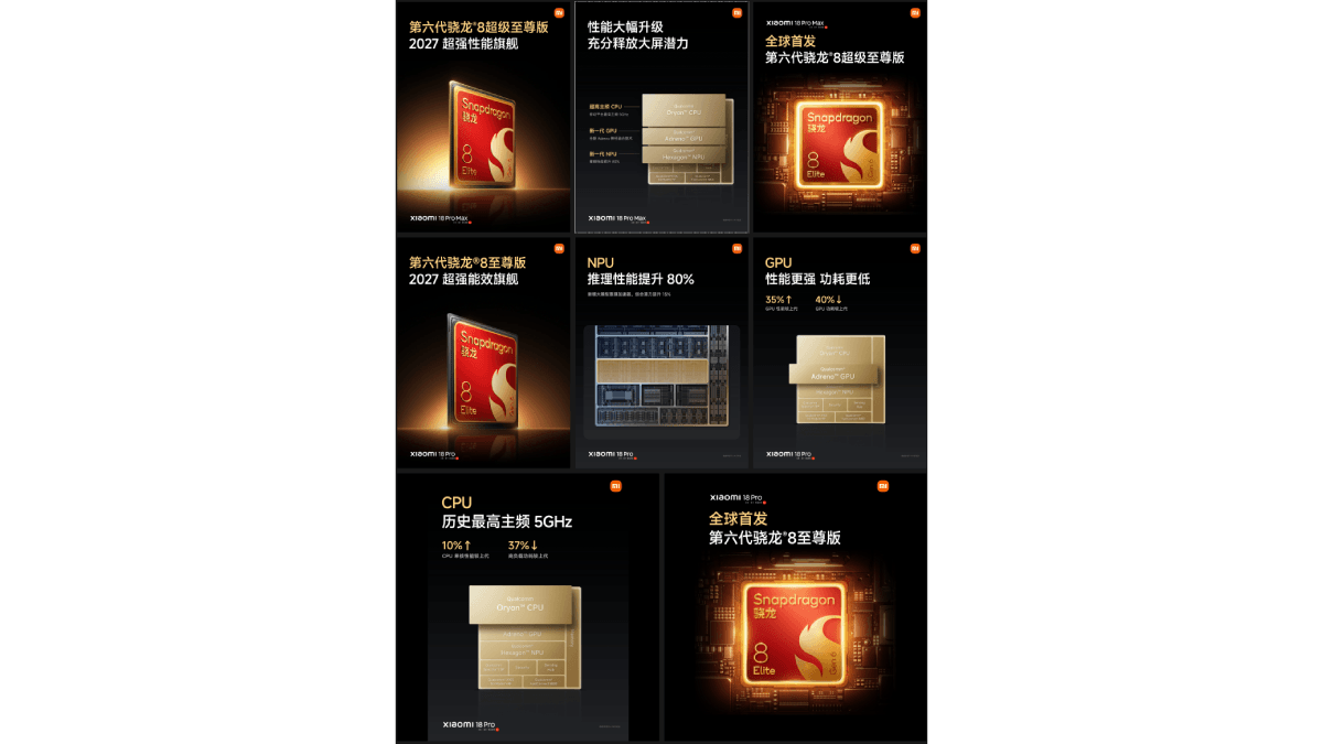 Xiaomi 18 Pro Series có hiệu suất cực khủng