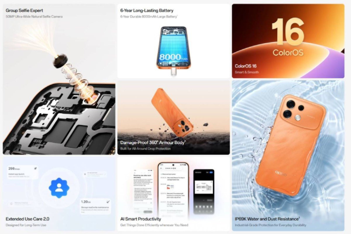 Các tính năng chính của OPPO F35 Pro