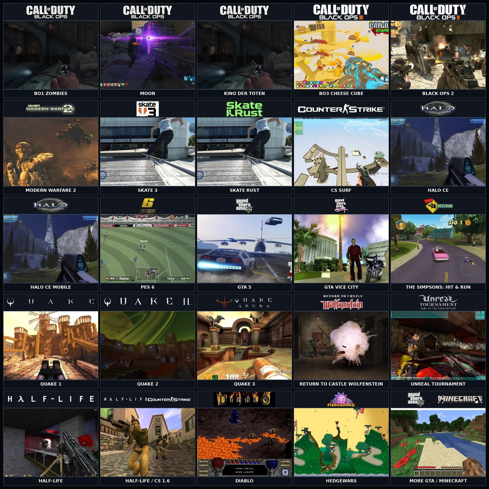Danh sách các tựa game nổi bật được dựng lại trên nền web. Ảnh: RadiantOpti/X.