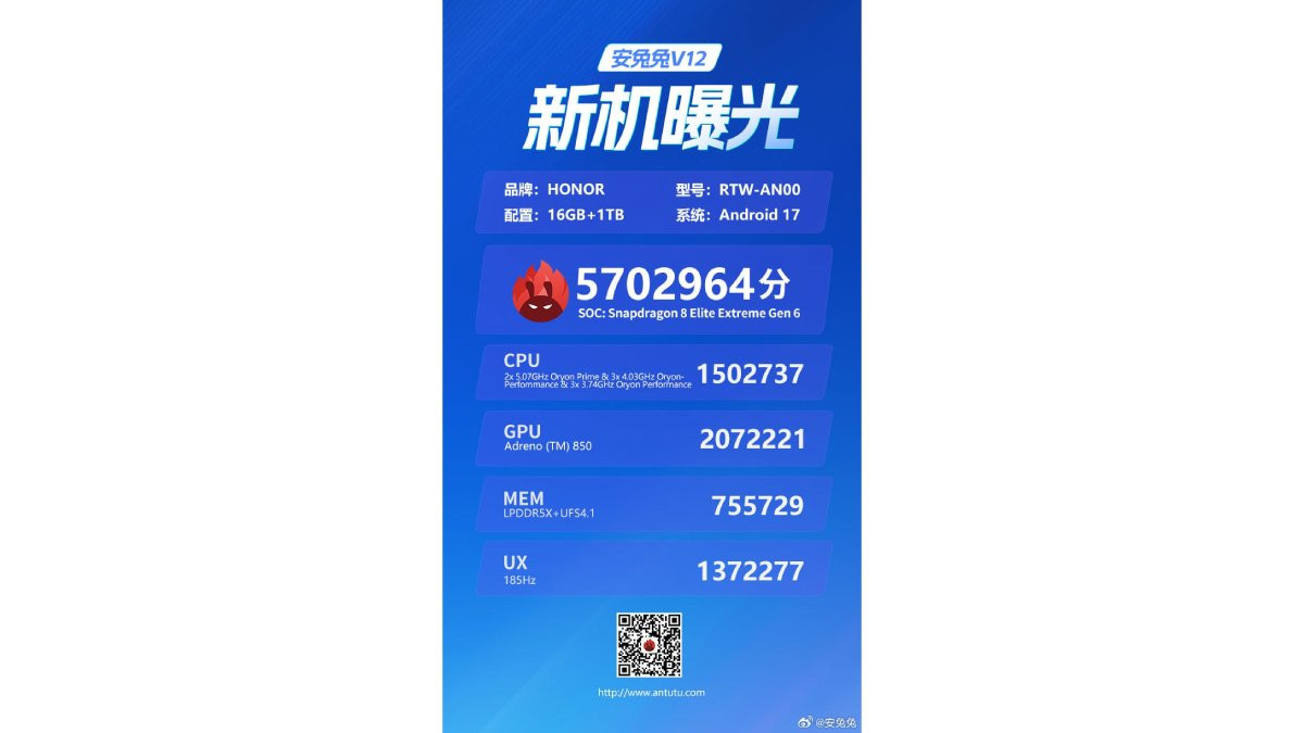 HONOR Win 2 đạt điểm AnTuTu kỷ lục