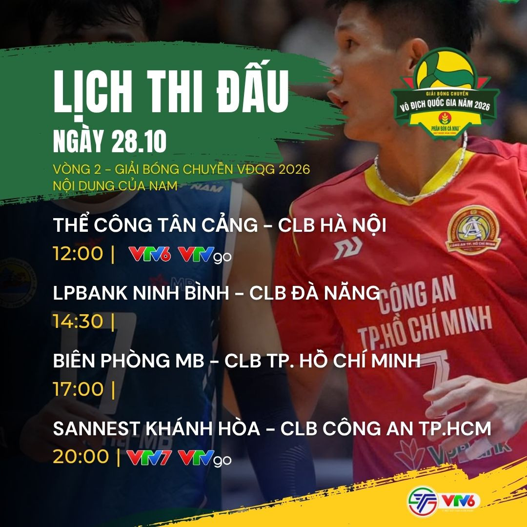 Giải bóng chuyền vô địch quốc gia 2026 nội dung nam