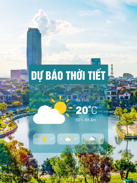 Dự báo thời tiết