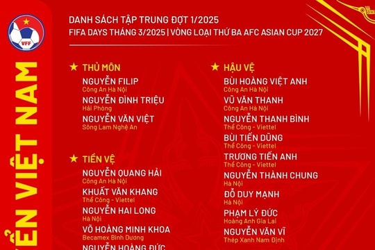 Danh sách tuyển Việt Nam tập trung dịp FIFA Days: Ngọc Hải, Văn Lâm vắng mặt