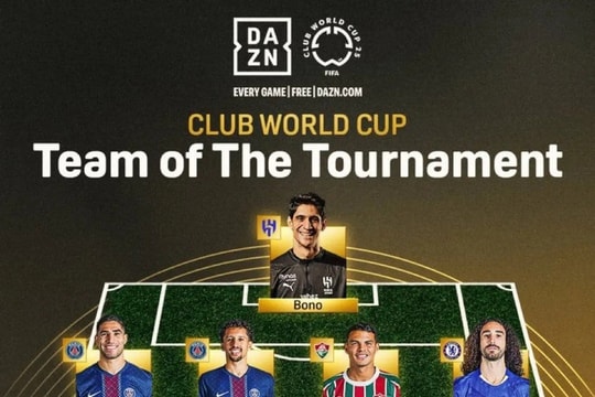 FIFA công bố đội hình tiêu biểu Club World Cup