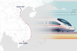 Tiến độ dự án đường sắt tốc độ cao Bắc - Nam