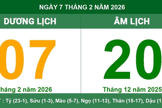 Lịch âm dương ngày 7/2/2026: Chi tiết giờ đẹp và hướng xuất hành thuận lợi