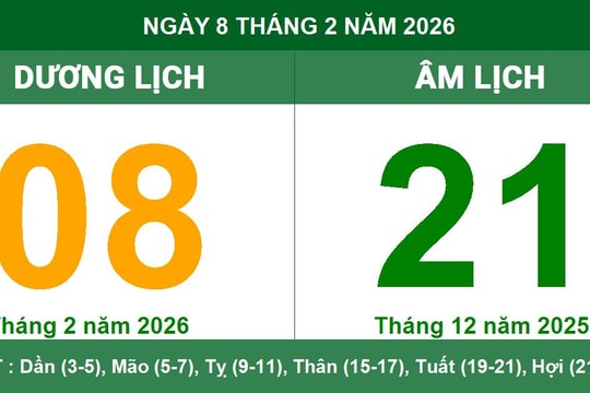 Lịch âm dương ngày 08/02/2026: Tra cứu giờ hoàng đạo và những lưu ý phong thủy quan trọng