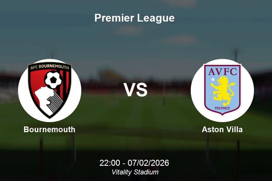Nhận định Bournemouth vs Aston Villa - Premier League: Thử thách cho tham vọng Top 3