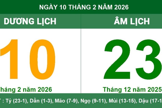 Lịch âm dương ngày 10/2/2026: Giờ hoàng đạo và lưu ý quan trọng ngày 23 tháng Chạp