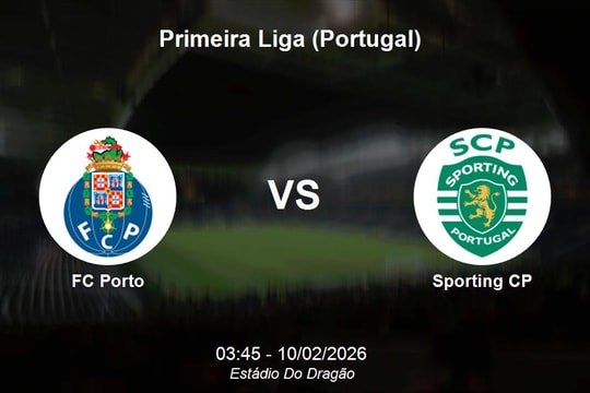 Nhận định FC Porto vs Sporting CP - Đại chiến tranh ngôi đầu Primeira Liga