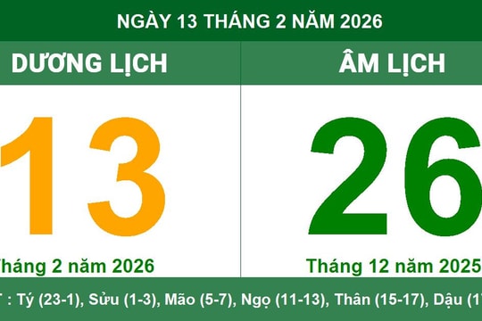 Lịch âm dương ngày 13/2/2026: Ngày Mậu Ngọ có tốt để mưu sự?