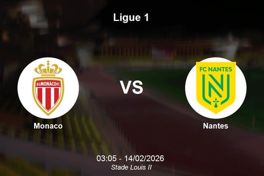 Nhận định Monaco vs Nantes - Ligue 1: Thử thách cho chủ nhà tại Stade Louis II