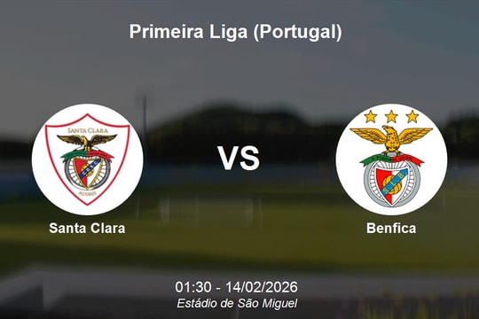 Nhận định Santa Clara vs Benfica - Vòng 22 Primeira Liga: Sức mạnh tuyệt đối của Đại bàng