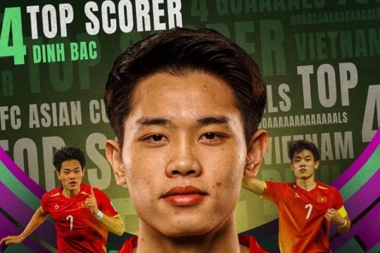 Nguyễn Đình Bắc thiết lập kỷ lục truyền thông sau kỳ tích Vua phá lưới U23 châu Á 2026