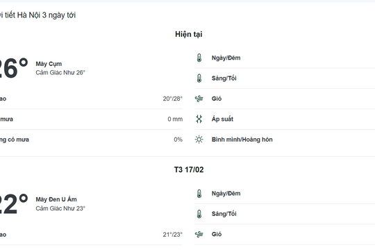 Thời tiết ngày mai mùng 1 Tết: Miền Bắc chuyển rét, miền Trung có mưa rải rác