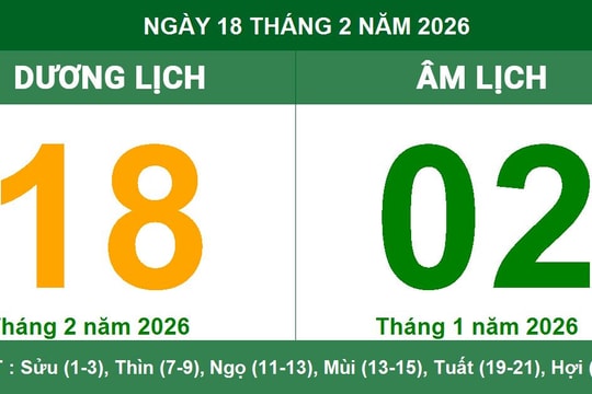 Lịch Âm Dương ngày 18/2/2026: Xem giờ Hoàng Đạo và dự báo phong thủy ngày 2 tháng Giêng