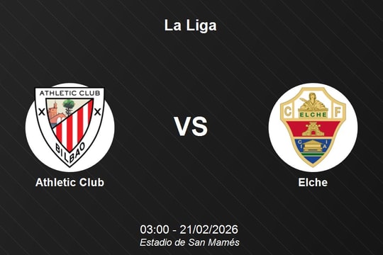 Nhận định Athletic Club vs Elche: Thử thách tại pháo đài San Mamés - La Liga