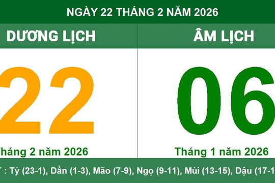 Lịch âm dương ngày 22/2/2026: Xem giờ hoàng đạo và lưu ý phong thủy ngày mùng 6 Tết