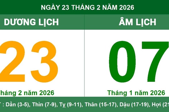 Lịch âm dương ngày 23/2/2026: Chi tiết giờ tốt mùng 7 tháng Giêng