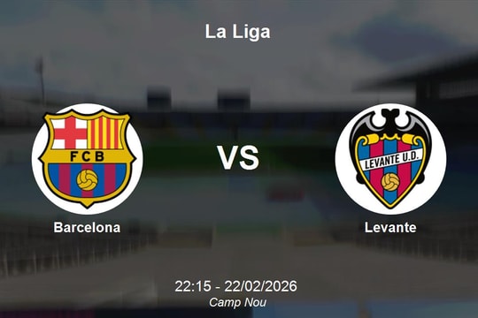 Nhận định Barcelona vs Levante - Vòng 25 La Liga: Sức mạnh tuyệt đối tại Camp Nou
