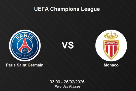 Nhận định Paris Saint Germain vs Monaco - UEFA Champions League